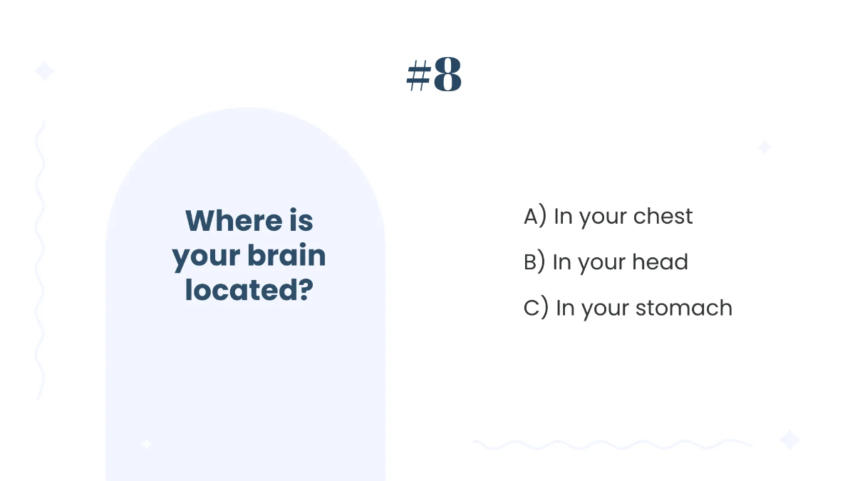Free Human Organs and Their Functions Template to Edit Online