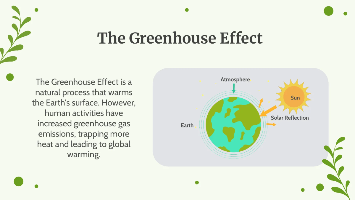 Free Climate Change and Global Warming Template to Edit Online