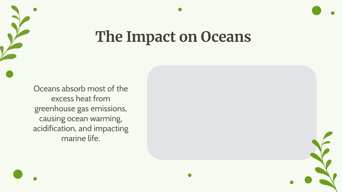 Free Climate Change and Global Warming Template to Edit Online
