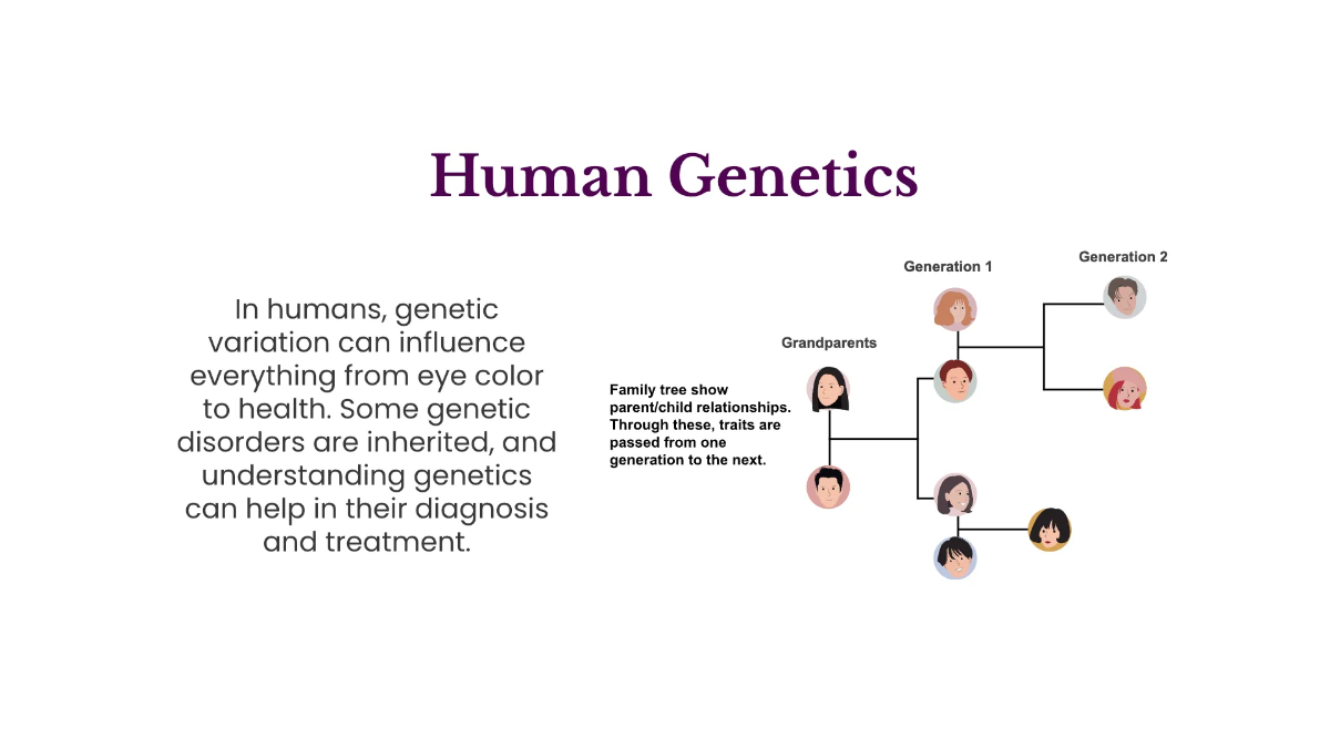 Free Genetic Variation and Inheritance Template to Edit Online
