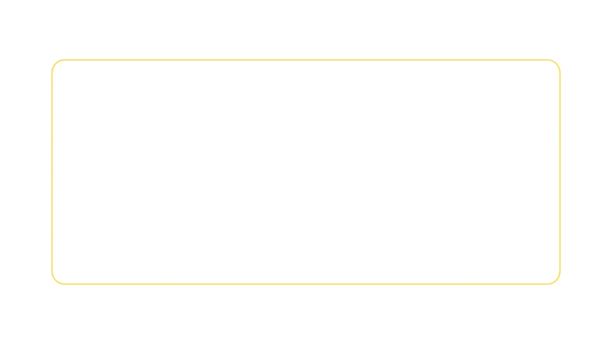 Free Abraham Lincoln Template to Edit Online