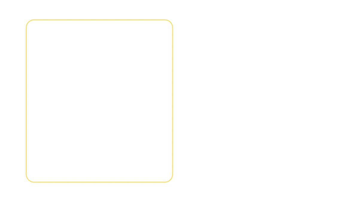 Free Abraham Lincoln Template to Edit Online