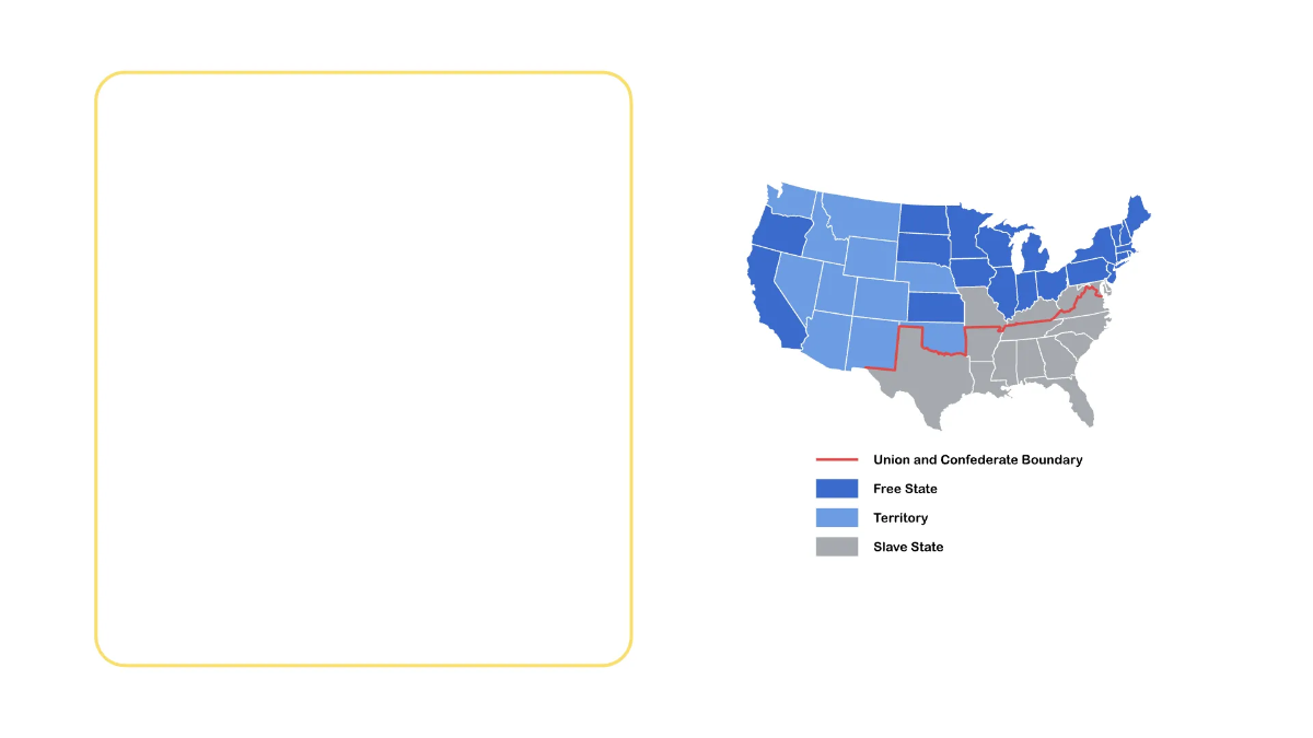 Free Abraham Lincoln Template to Edit Online