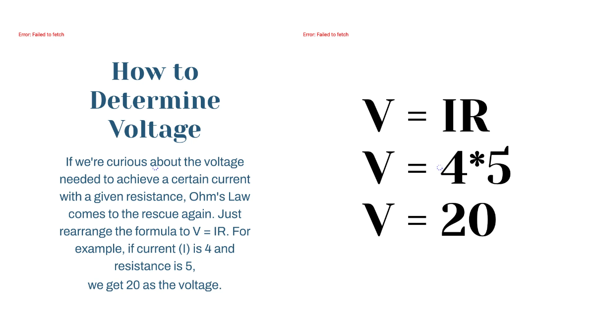 Free Ohm's Law Template to Edit Online