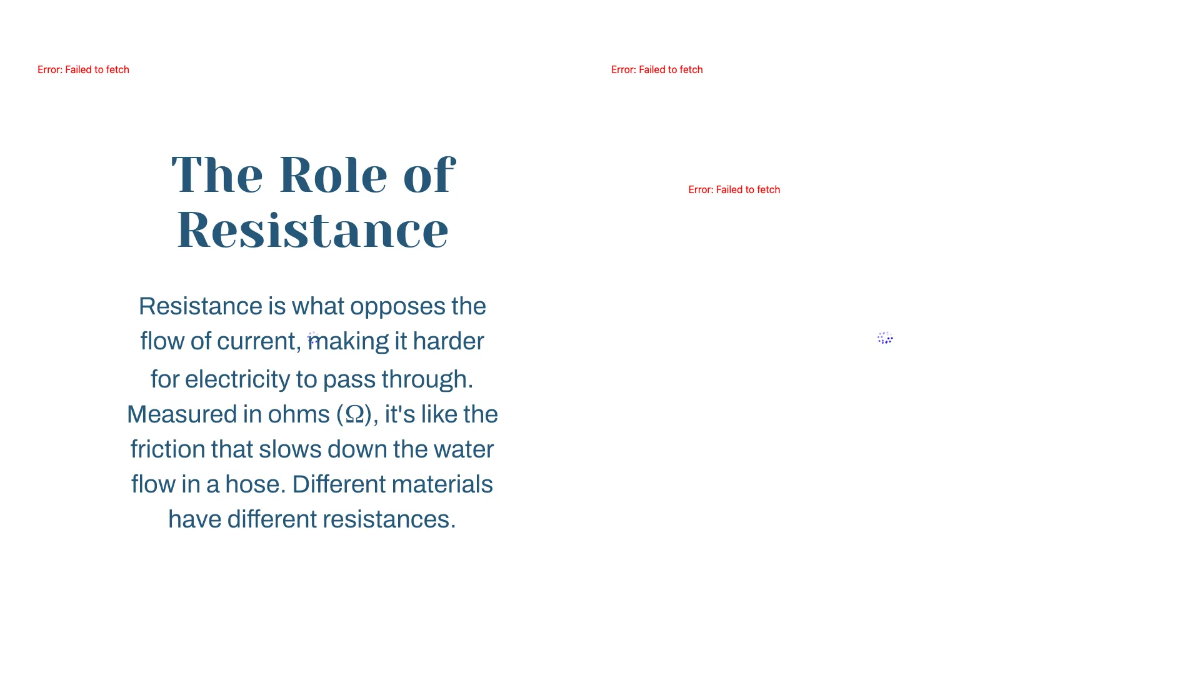 Free Ohm's Law Template to Edit Online