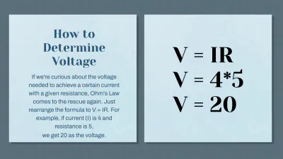 Free Ohm's Law to Edit Online