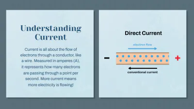 Free Ohm's Law to Edit Online