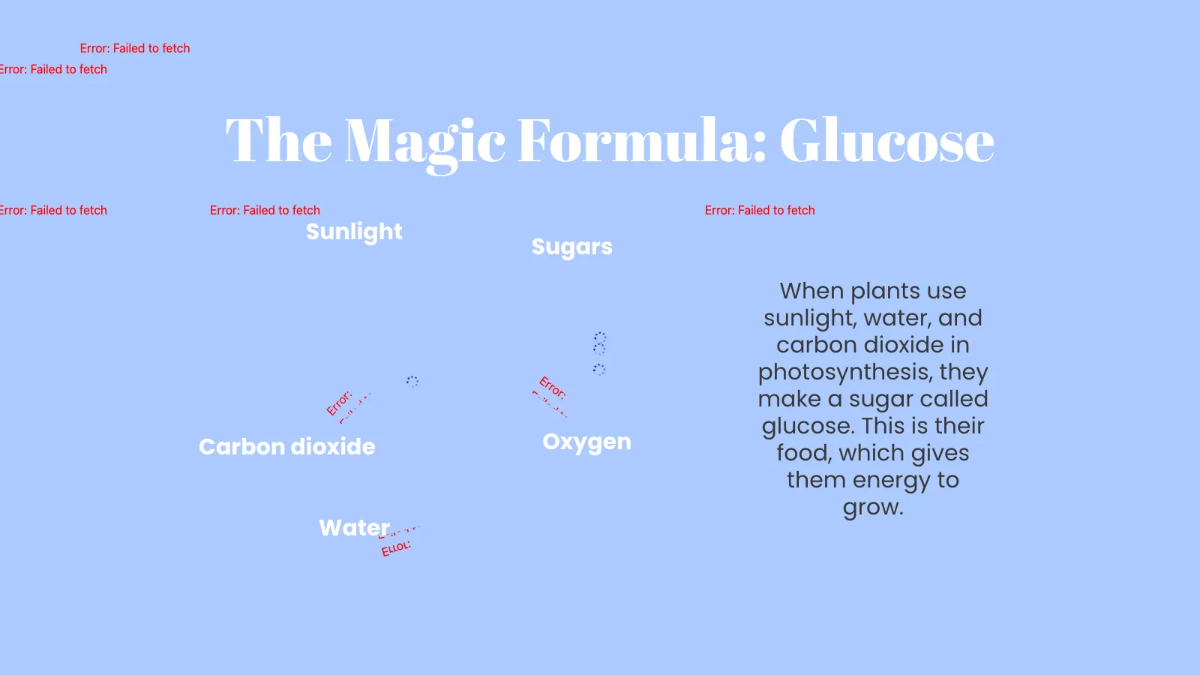 Free How Do Plants Make Food? Template to Edit Online