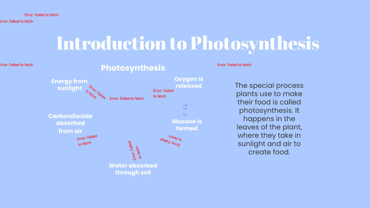 Free How Do Plants Make Food? Template to Edit Online