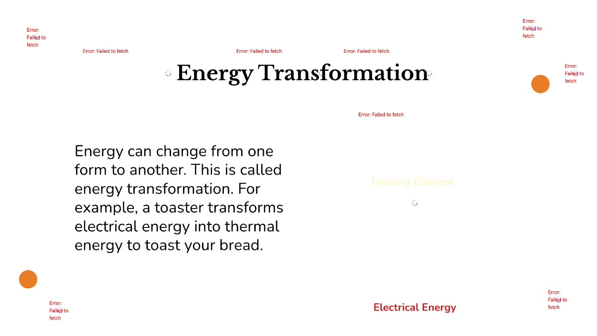 Free Energy Transformation Template to Edit Online