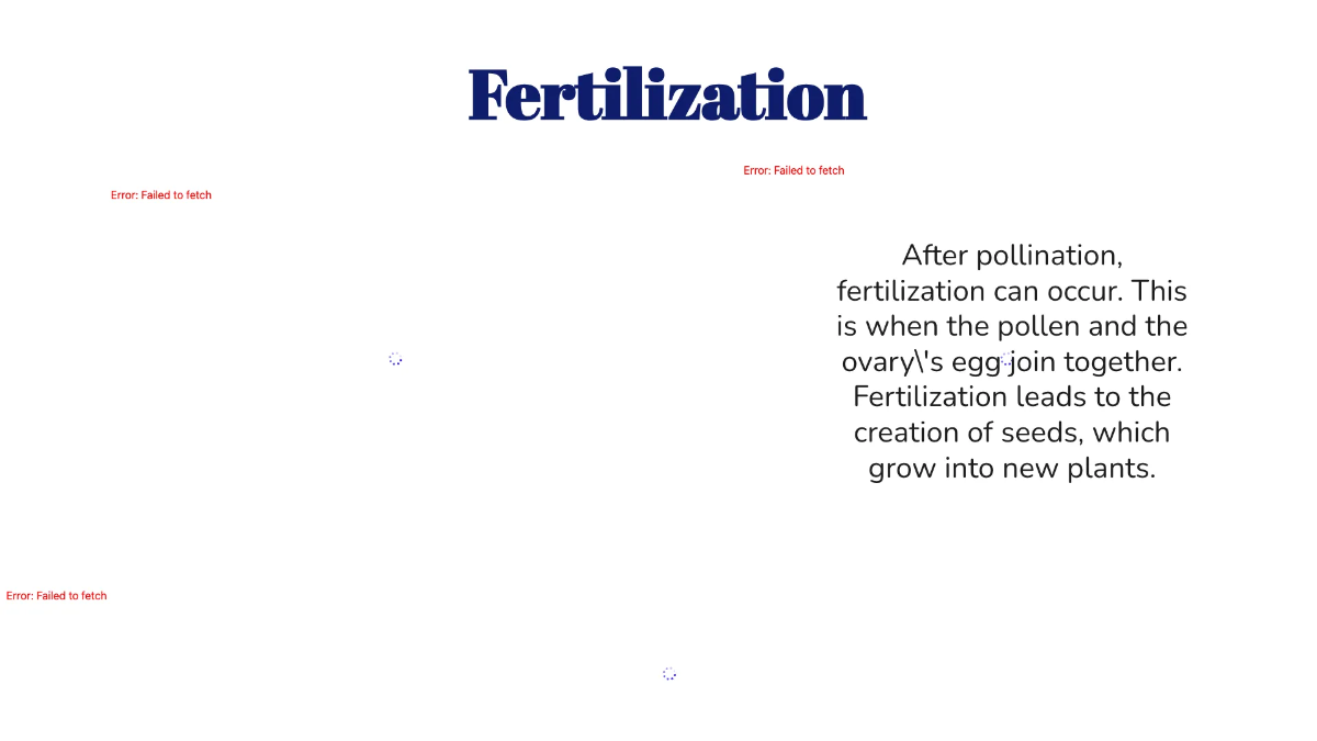 Free Identify Flower Parts and Their Functions Template to Edit Online