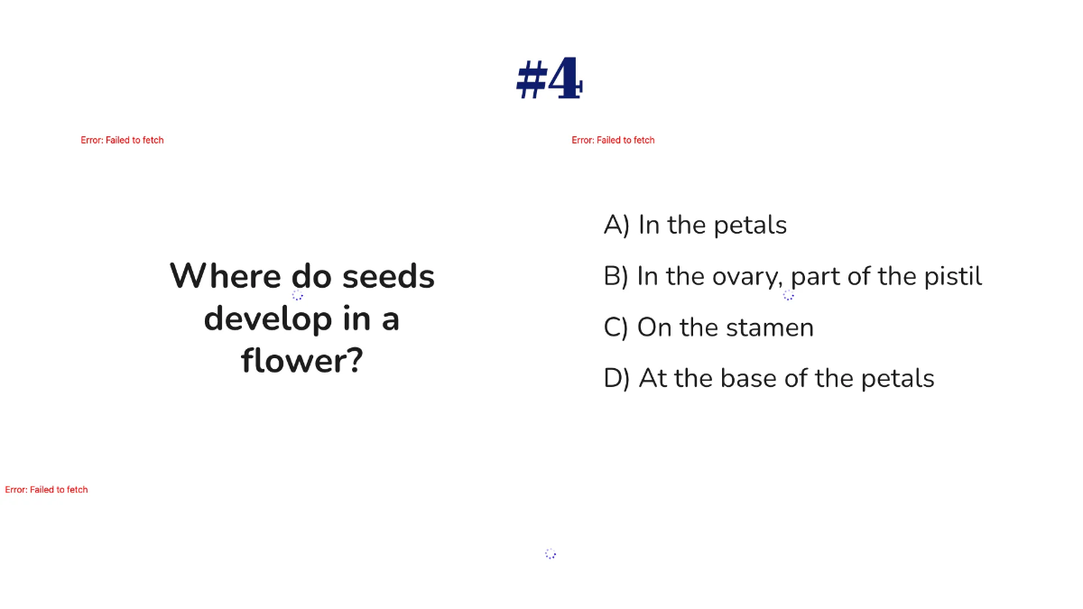 Free Identify Flower Parts and Their Functions Template to Edit Online