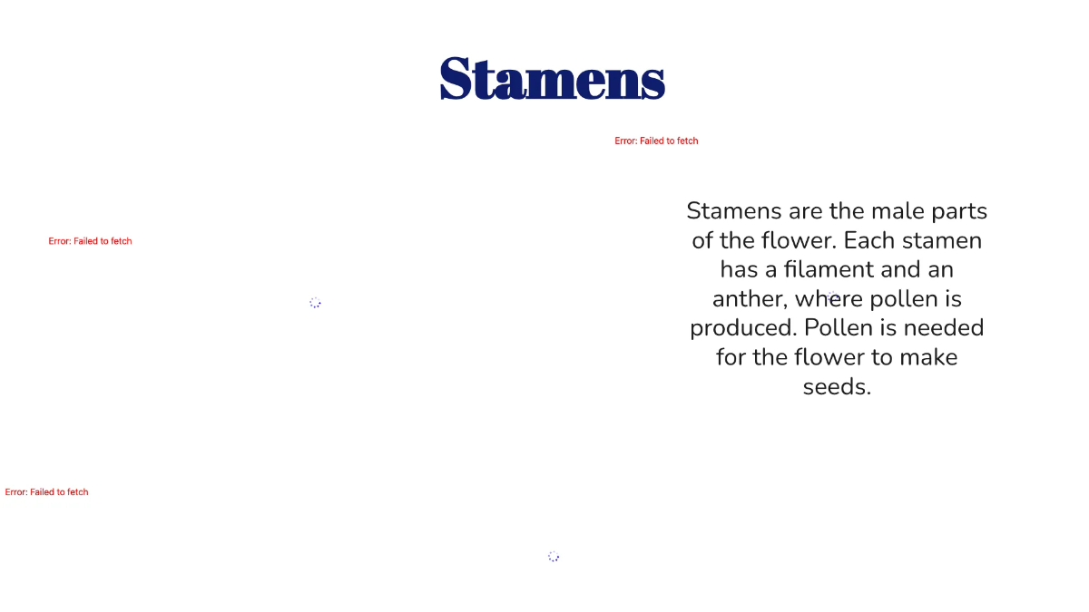 Free Identify Flower Parts and Their Functions Template to Edit Online