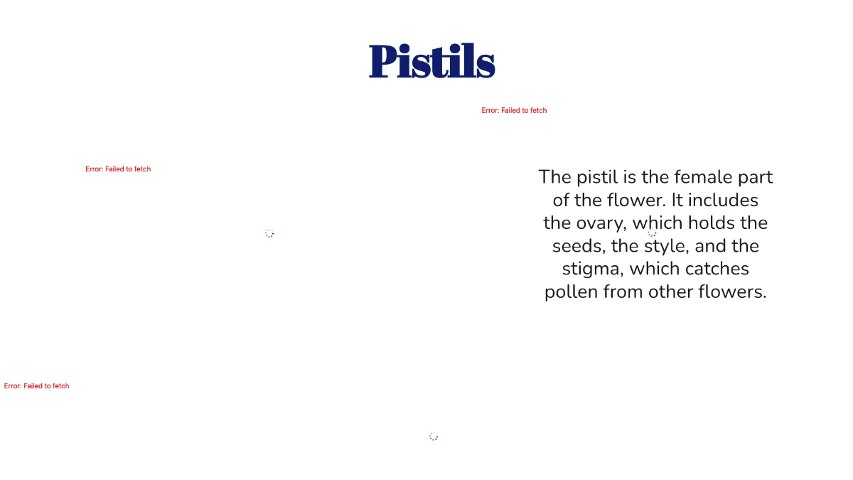 Free Identify Flower Parts and Their Functions Template to Edit Online