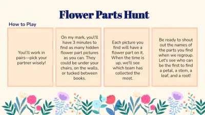 Free Identify Flower Parts and Their Functions to Edit Online