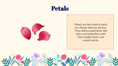 Free Identify Flower Parts and Their Functions to Edit Online