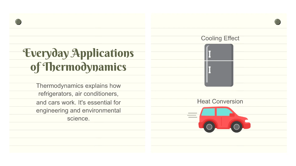 Free Laws of Thermodynamics Template to Edit Online
