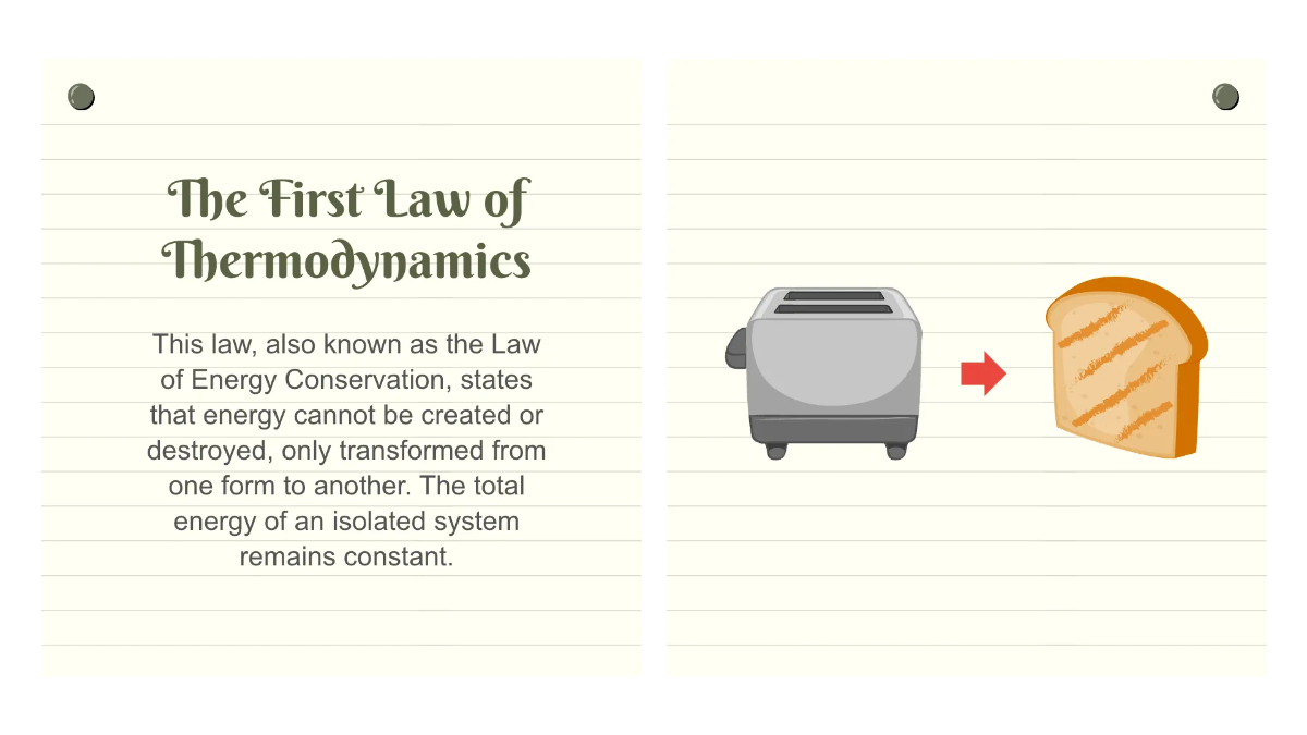 Free Laws of Thermodynamics Template to Edit Online