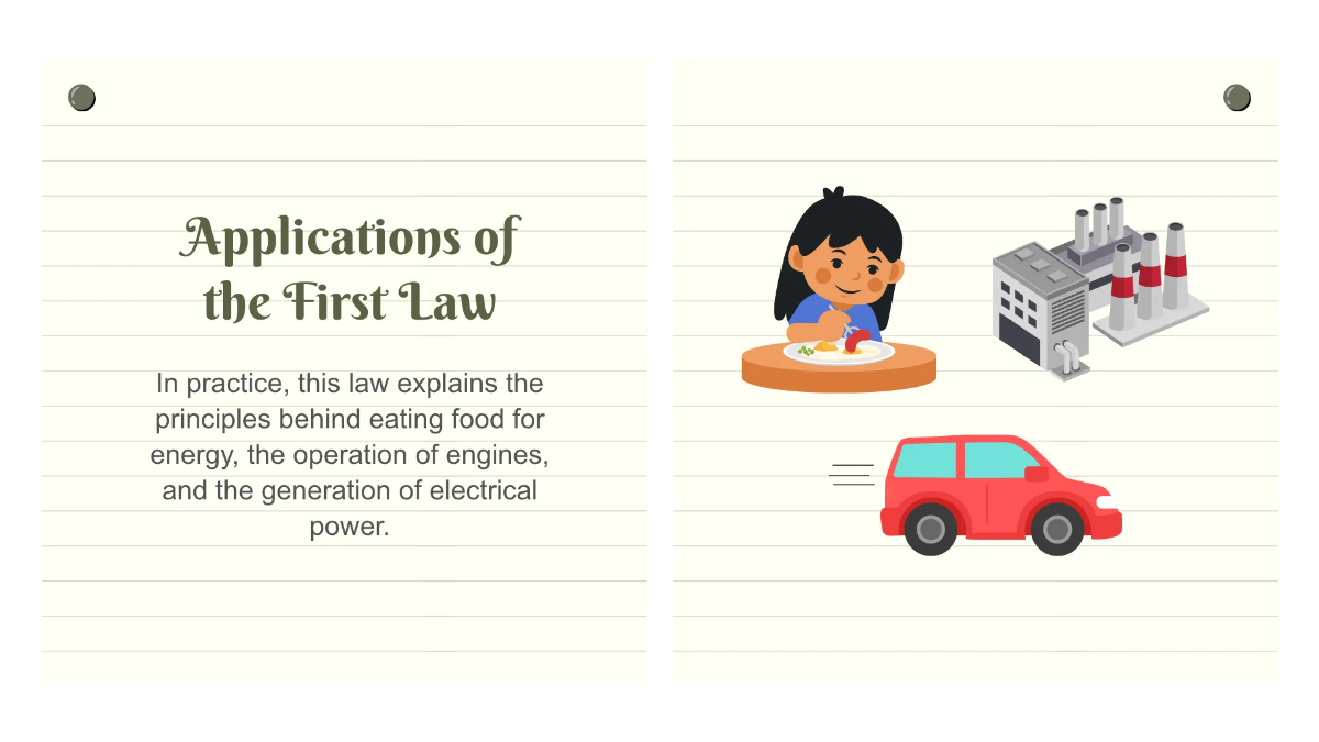Free Laws of Thermodynamics Template to Edit Online