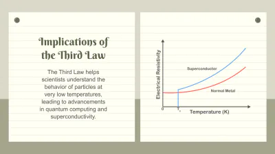 Free Laws of Thermodynamics to Edit Online