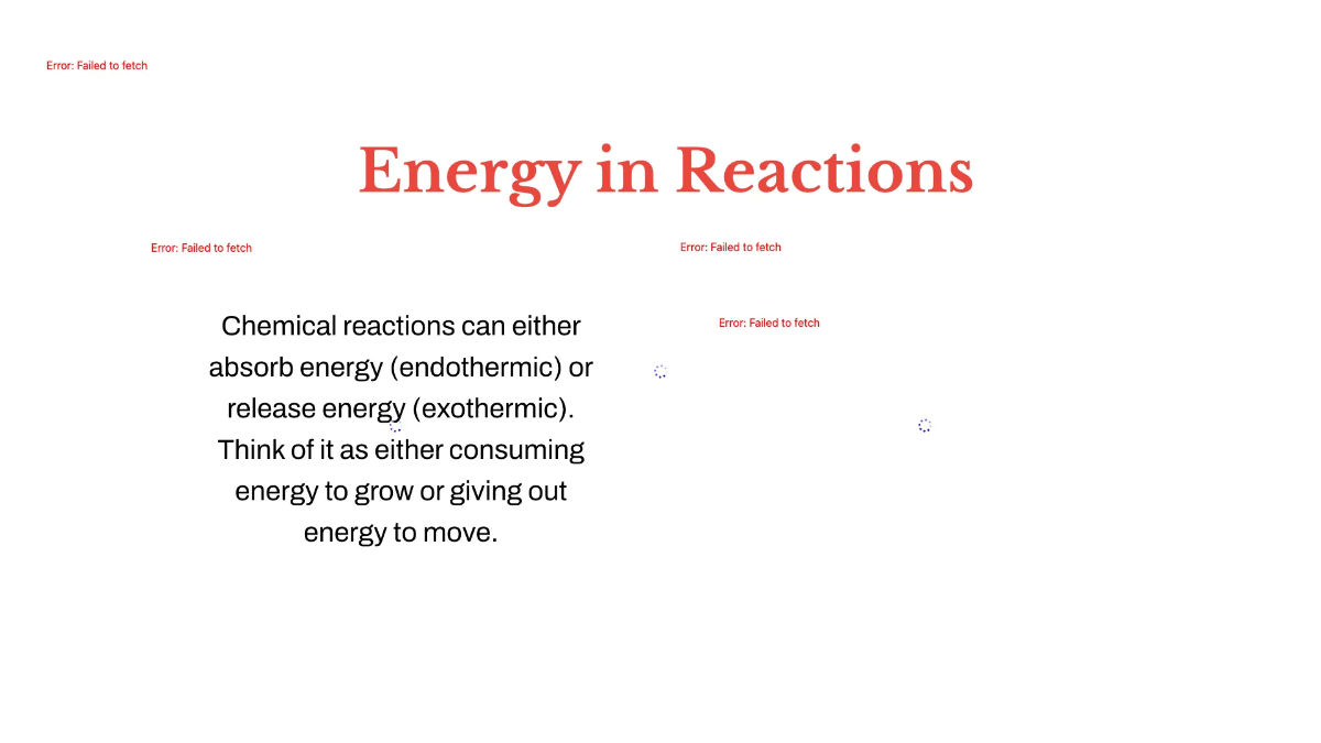 Free Types of Chemical Reactions Template to Edit Online