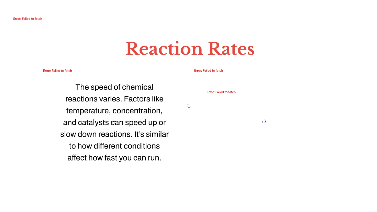 Free Types of Chemical Reactions Template to Edit Online