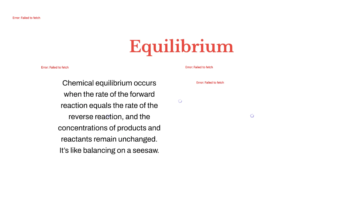 Free Types of Chemical Reactions Template to Edit Online