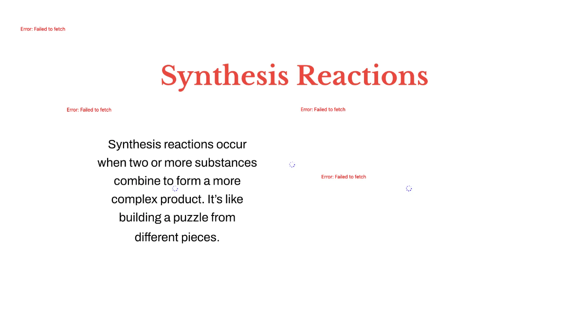 Free Types of Chemical Reactions Template to Edit Online