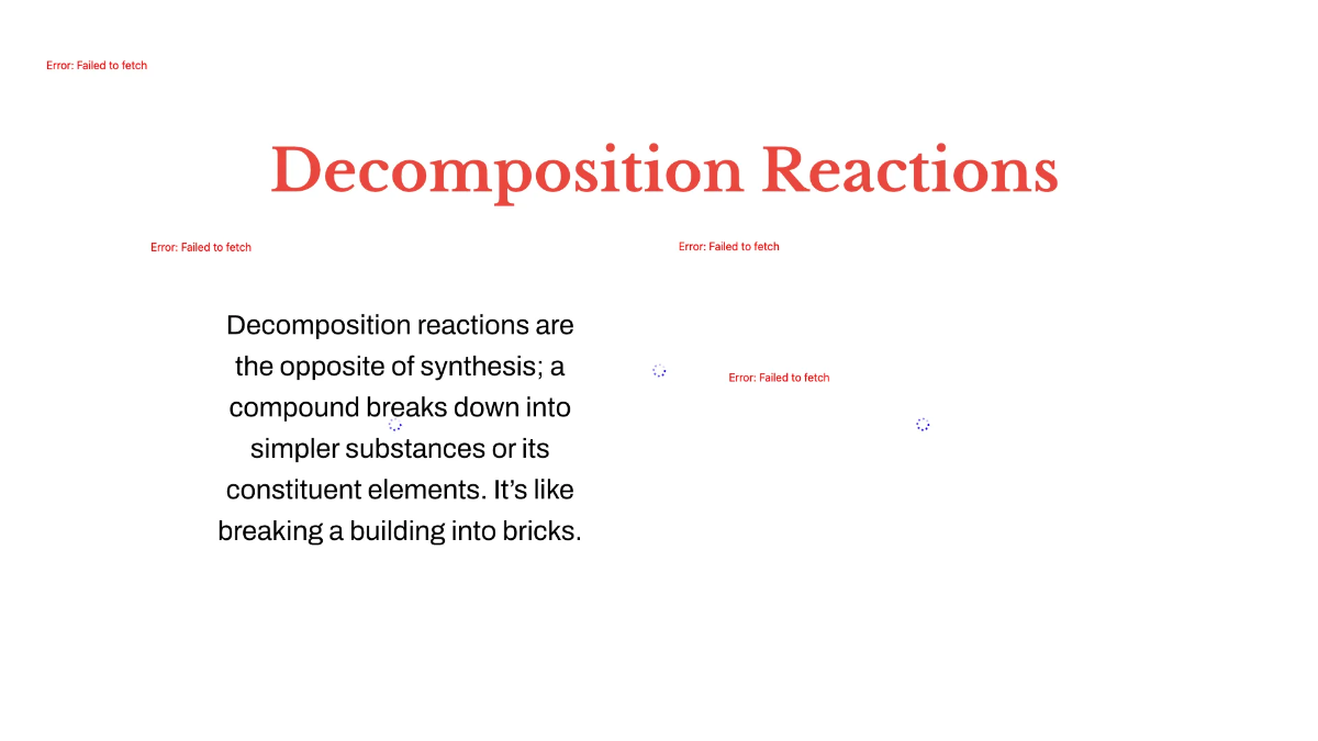 Free Types of Chemical Reactions Template to Edit Online