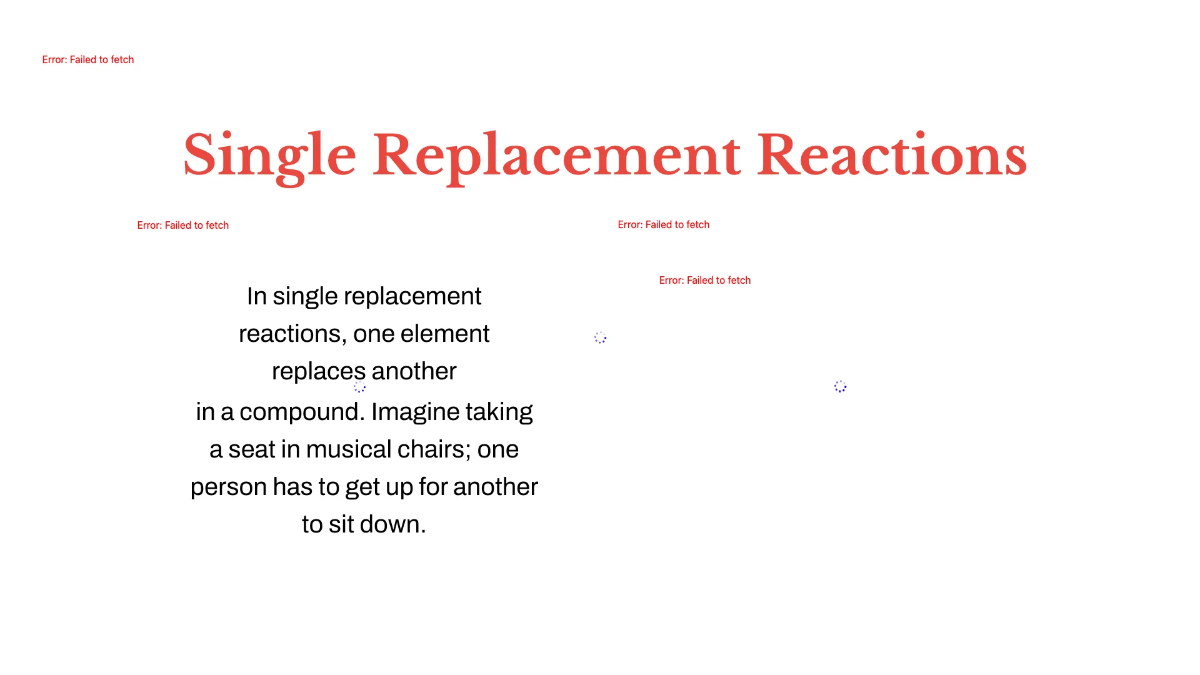 Free Types of Chemical Reactions Template to Edit Online
