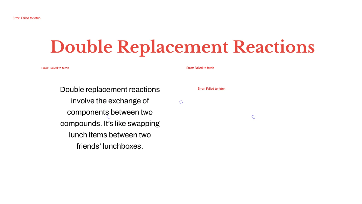 Free Types of Chemical Reactions Template to Edit Online