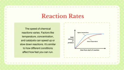Free Types of Chemical Reactions to Edit Online
