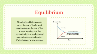 Free Types of Chemical Reactions to Edit Online