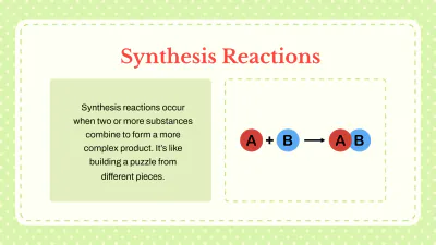 Free Types of Chemical Reactions to Edit Online