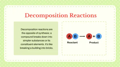 Free Types of Chemical Reactions to Edit Online