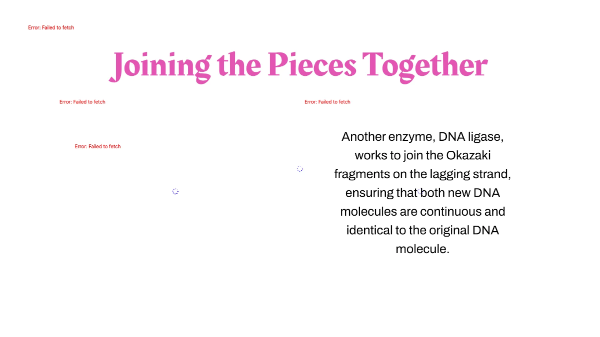 Free DNA Structure and Replication Template to Edit Online