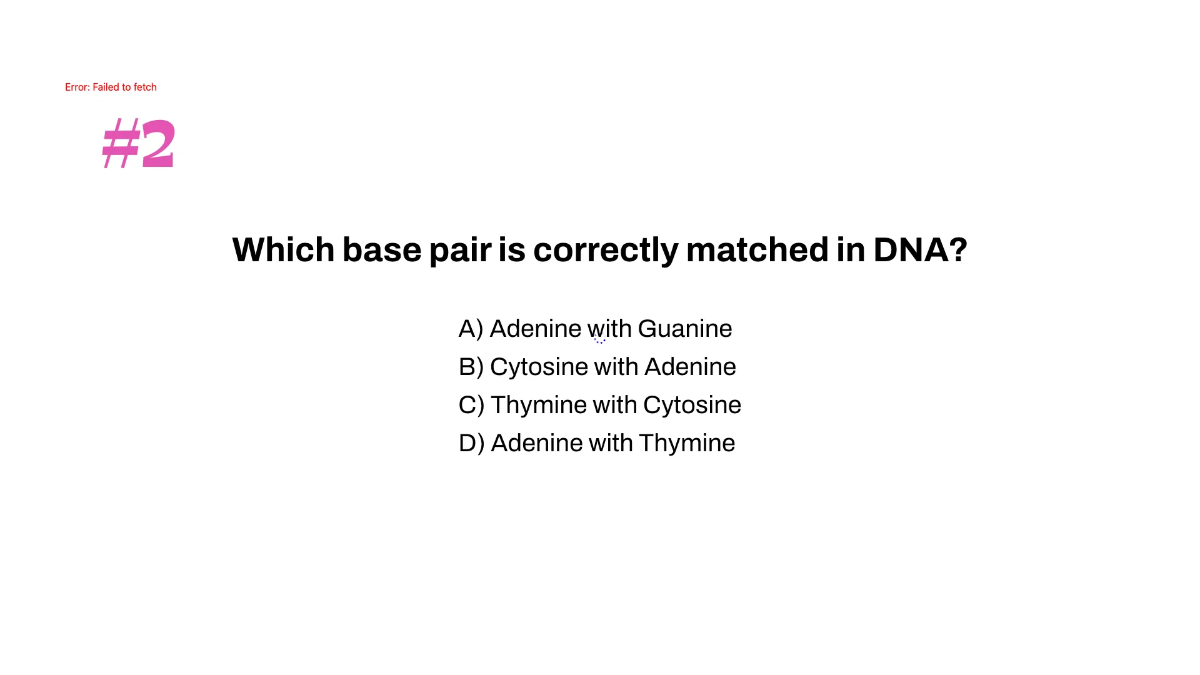 Free DNA Structure and Replication Template to Edit Online