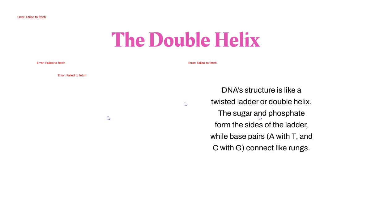 Free DNA Structure and Replication Template to Edit Online