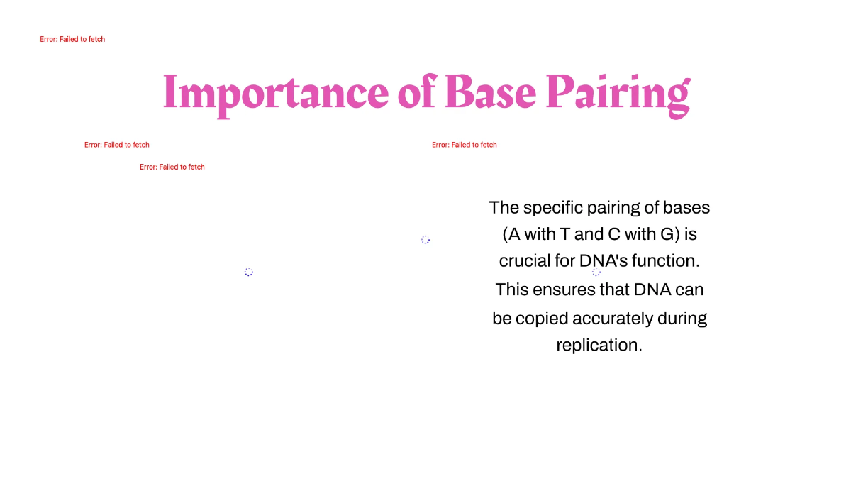 Free DNA Structure and Replication Template to Edit Online