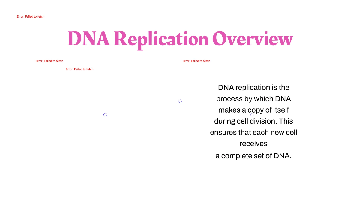 Free DNA Structure and Replication Template to Edit Online