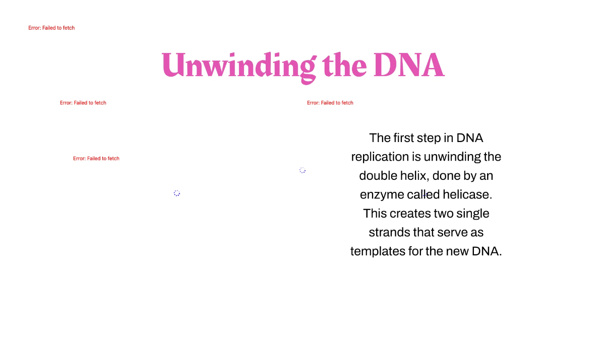 Free DNA Structure and Replication Template to Edit Online