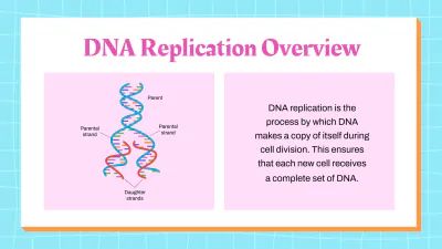 Free DNA Structure and Replication to Edit Online