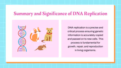 Free DNA Structure and Replication to Edit Online