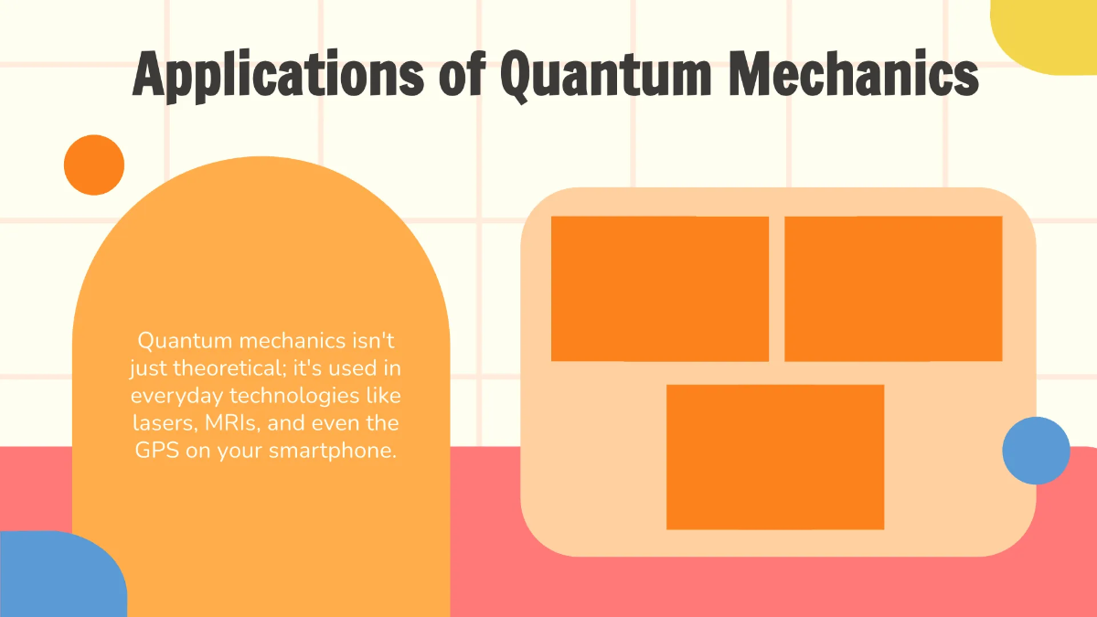 Free Quantum Mechanics Template to Edit Online