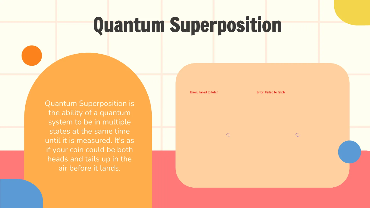 Free Quantum Mechanics Template to Edit Online