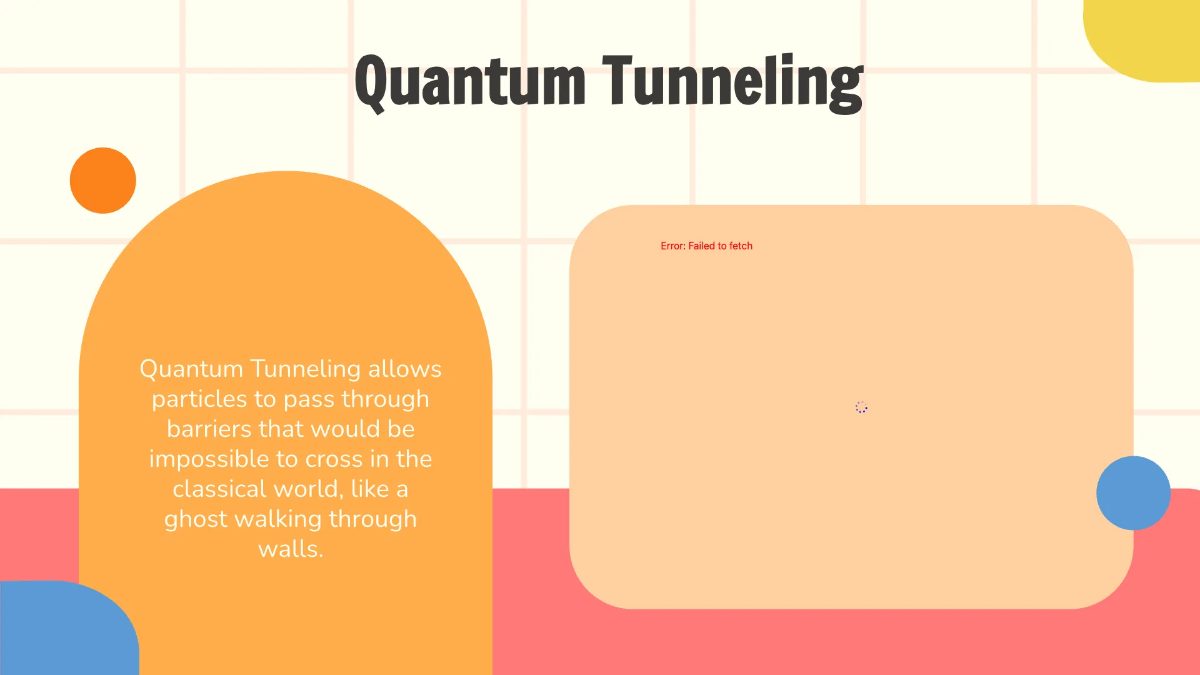 Free Quantum Mechanics Template to Edit Online