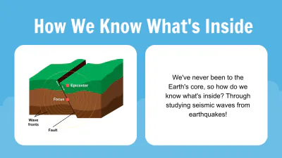 Free Composition of the Earth's Interior to Edit Online