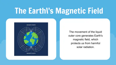 Free Composition of the Earth's Interior to Edit Online