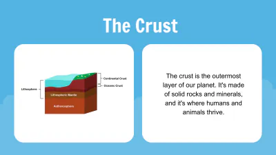 Free Composition of the Earth's Interior to Edit Online