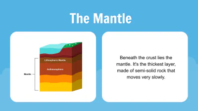 Free Composition of the Earth's Interior to Edit Online